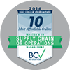 Friends University ranked #3 most affordable online master’s degree in Supply Chain or Operations Management